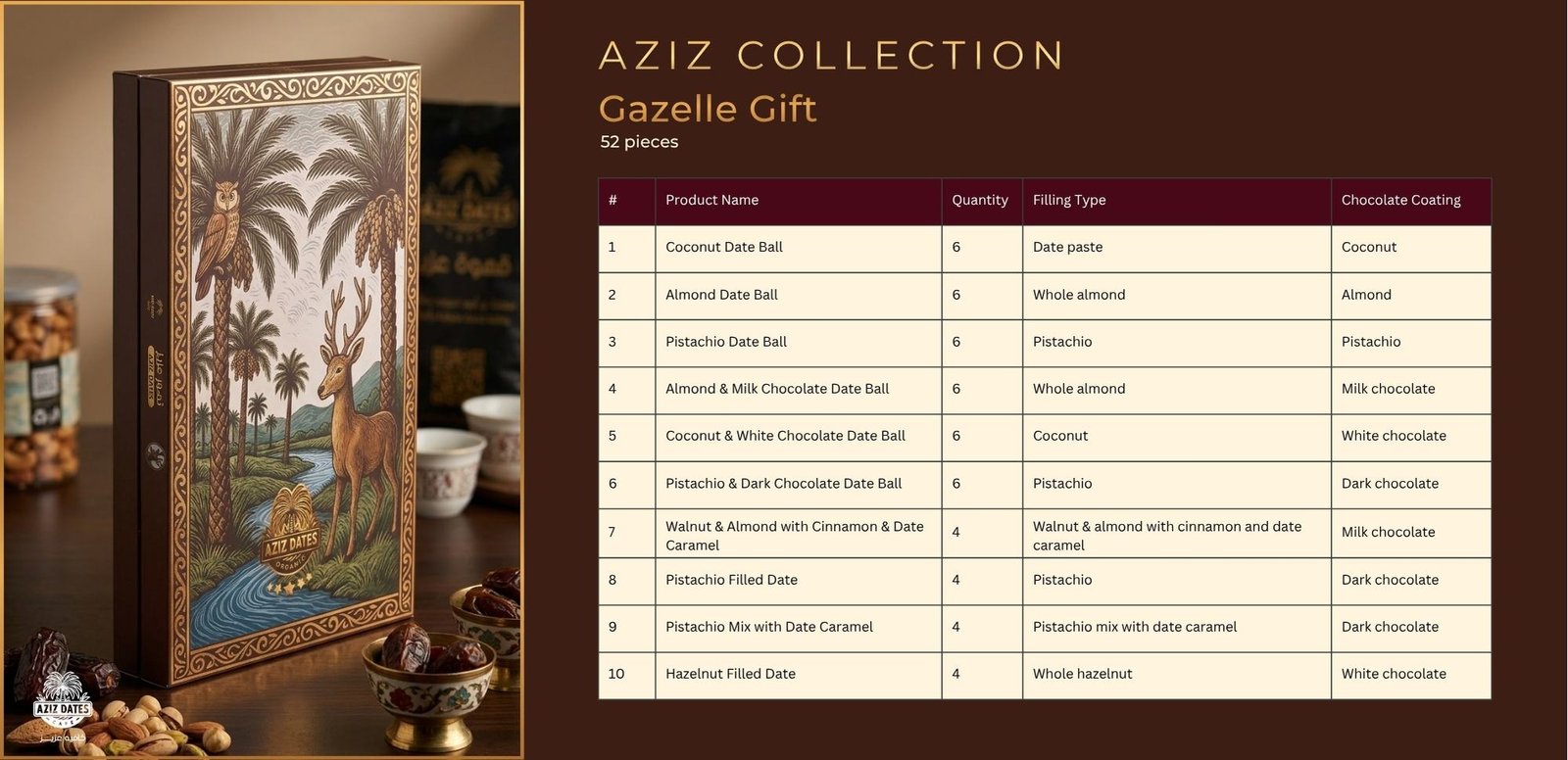 Gazzelle Gift - Image 3